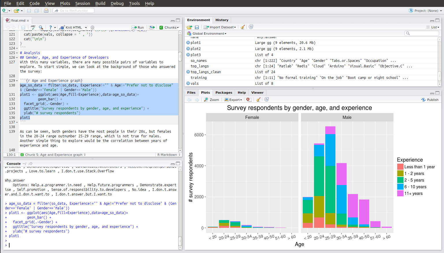 rstudio python ide rstudio python ide