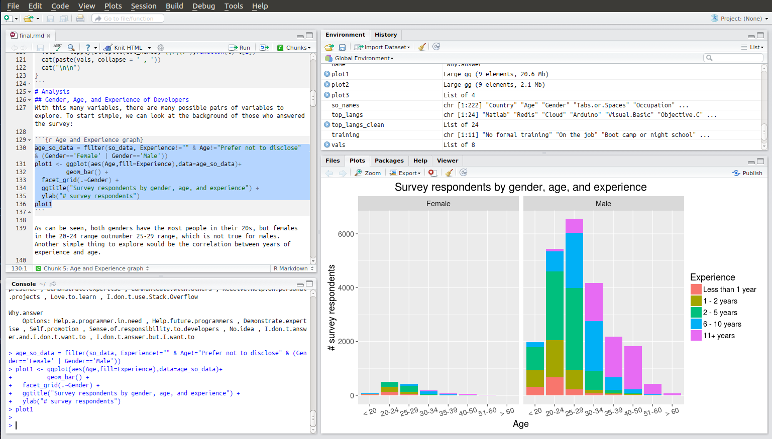 scikit learn jupyter