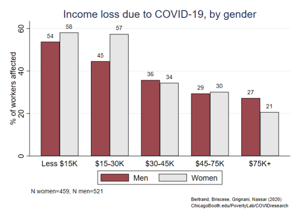 income.png